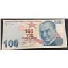 Image 2 : TURKEY