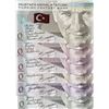 Image 1 : TURKEY