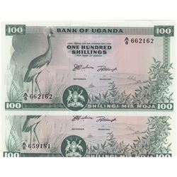 UGANDA