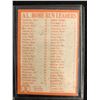 Image 2 : 1964 Topps A.L. Home Run Leaders #10