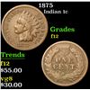 Image 1 : 1875 . . Indian Cent 1c Grades f, fine