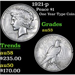 1921-p One Year Type Coin . Peace Dollar $1 Grades Select AU
