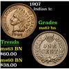 Image 1 : 1907 . . Indian Cent 1c Grades Select Unc BN