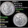 Image 1 : 1896-s Key Date Rare in all grades Morgan Dollar $1 Grades vf++