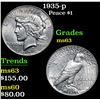 Image 1 : 1935-p . . Peace Dollar $1 Grades Select Unc