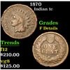 Image 1 : 1870 . . Indian Cent 1c Grades f details