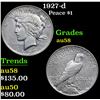 Image 1 : 1927-d . . Peace Dollar $1 Grades Choice AU/BU Slider
