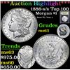 Image 1 : *Auction Highlight* 1886-s/s Top 100 Semi PL; Vam 2 Morgan $1 Graded Select Unc By USCG (fc)