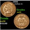 Image 1 : 1906 . . Indian Cent 1c Grades Choice AU/BU Slider