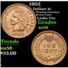 Image 1 : 1902 Pleasing Chocolate Brown Color Looks Unc Indian Cent 1c Grades Choice AU/BU Slider