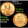 Image 1 : 1935-p . . Lincoln Cent 1c Grades Choice+ Unc RD