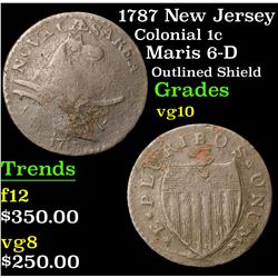 1787 New Jersey Maris 6-D Outlined Shield Colonial Cent 1c Grades vg+