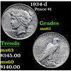 Image 1 : 1934-d . . Peace Dollar $1 Grades Select Unc