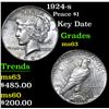 Image 1 : 1924-s Key Date . Peace Dollar $1 Grades Select Unc