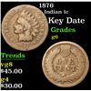 Image 1 : 1876 Key Date . Indian Cent 1c Grades g+