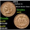 Image 1 : 1894 Much Better Date . Indian Cent 1c Grades Choice AU/BU Slider