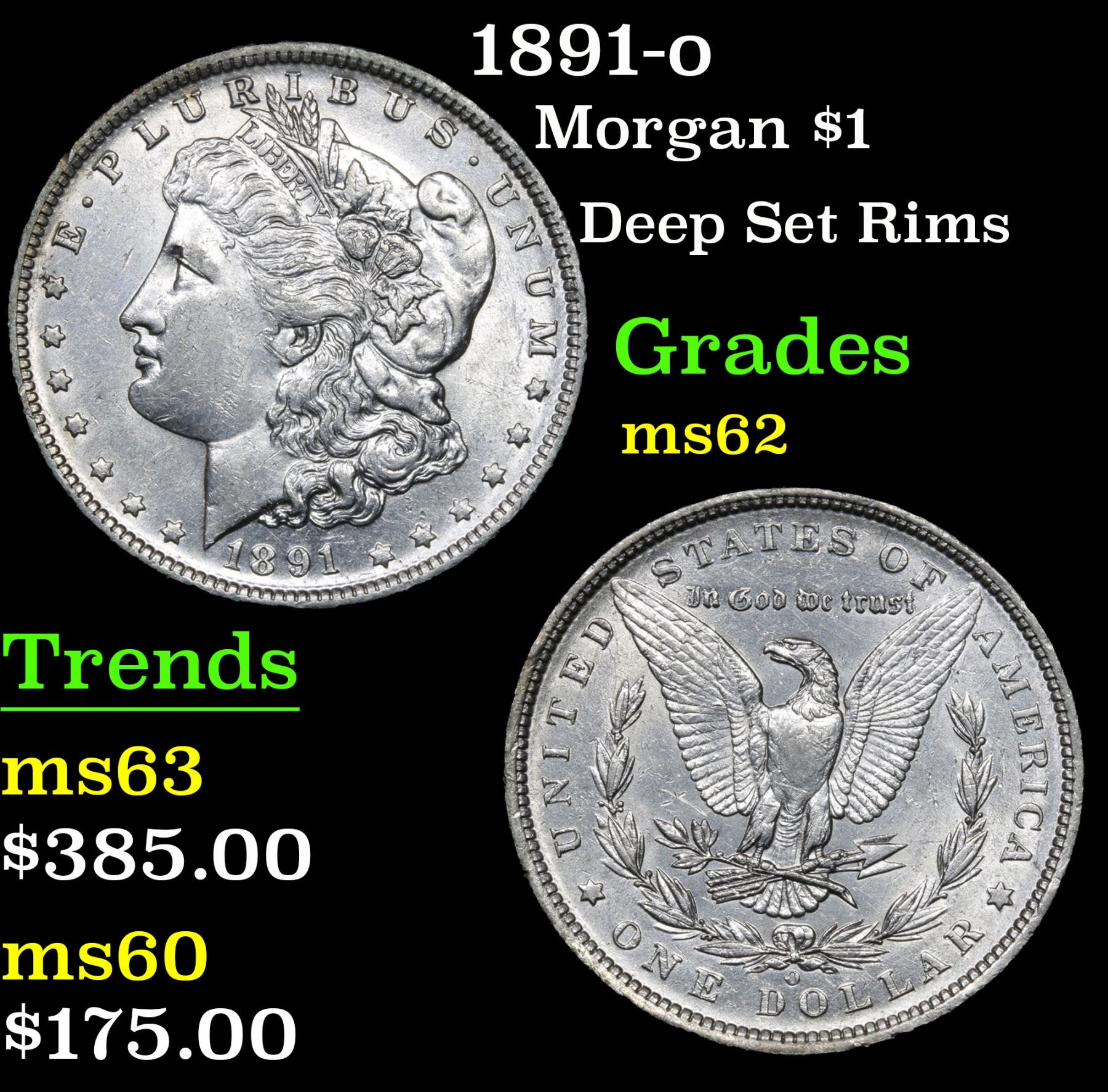 1891-o Deep Set Rims . Morgan Dollar $1 Grades Select Unc