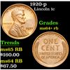 Image 1 : 1920-p . . Lincoln Cent 1c Grades Choice+ Unc RB