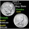 Image 1 : 1925-s Key Date . Peace Dollar $1 Grades Select Unc
