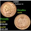 Image 1 : 1880 . . Indian Cent 1c Grades Choice AU