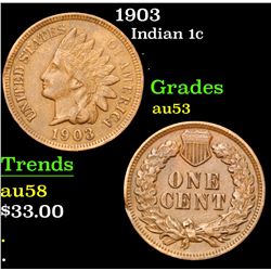 1903 . . Indian Cent 1c Grades Select AU