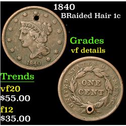 1840 . . Braided Hair Large Cent 1c Grades vf details