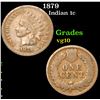 Image 1 : 1879 . . Indian Cent 1c Grades vg+