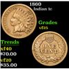 Image 1 : 1860 . . Indian Cent 1c Grades vf+