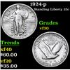 Image 1 : 1924-p . . Standing Liberty Quarter 25c Grades vf++