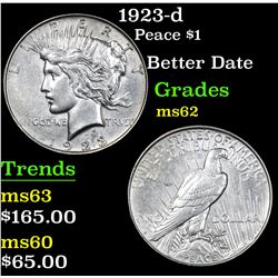 1923-d Peace Dollar $1 Grades Select Unc
