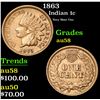 Image 1 : 1863 Indian Cent 1c Grades Choice AU/BU Slider