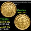 Image 1 : 1863 Robinson & Ballou, Brass Civil War Token 1c Grades Select Unc BN
