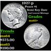 Image 1 : 1927-p Peace Dollar $1 Grades Select+ Unc