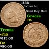 Image 1 : 1866 Indian Cent 1c Grades f+
