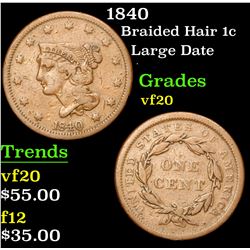 1840 Braided Hair Large Cent 1c Grades vf, very fine