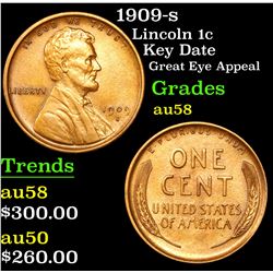 1909-s Lincoln Cent 1c Grades Choice AU/BU Slider