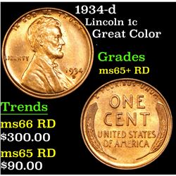 1934-d Lincoln Cent 1c Grades Gem+ Unc RD