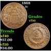 Image 1 : 1868 Two Cent Piece 2c Grades vf++