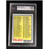 Image 1 : 1978 TOPPS #652 CHECKLIST (8.5 NMM+)