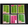 Image 1 : 1980'S BASEBALL CHECKLIST LOT