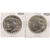 Lot of 1924-1925 $1 Peace Silver Dollar Coins