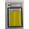 Image 1 : 1982-83 O-Pee-Chee #261 Checklist 133-264