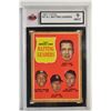 Image 1 : 1962 Topps #51 AL Batting Leaders