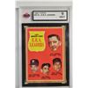 Image 1 : 1962 Topps #55 AL ERA Leaders