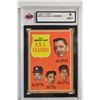 Image 1 : 1962 Topps #55 AL ERA Leaders