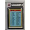 Image 1 : 1984-85 O-Pee-Chee #394 Checklist 1-132
