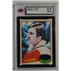 Image 1 : 1980-81 Topps #8 Phil Myre