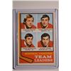 Image 1 : Single Lot Cards - WYSIWYG