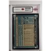 Image 2 : 1980 Topps - GEM MINT 10!!