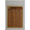 Image 2 : Single Lot Cards - WYSIWYG